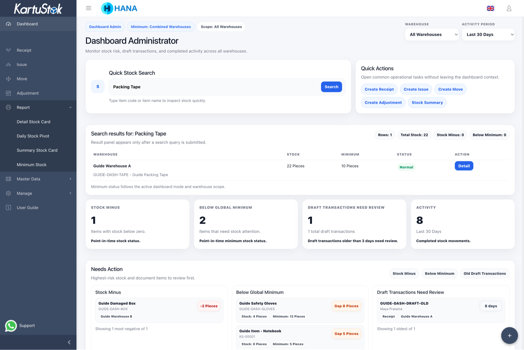Dashboard aplikasi stok barang online KartuStok untuk memantau stok minimum dan transaksi terbaru.
